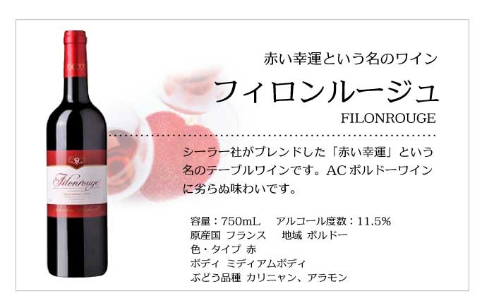 赤い幸運という名のワイン「フィロン・ルージュ」