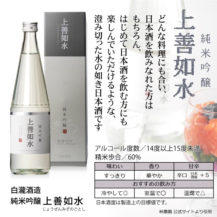 似顔絵が入る日本酒 白瀧酒造 純米吟醸 上善如水（じょうぜんみずのごとし）